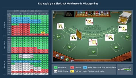 Blackjack pro monte carlo multihand spielen  23 Desemba , 2021 Express Casino BlackjackPro MonteCarlo Multihand